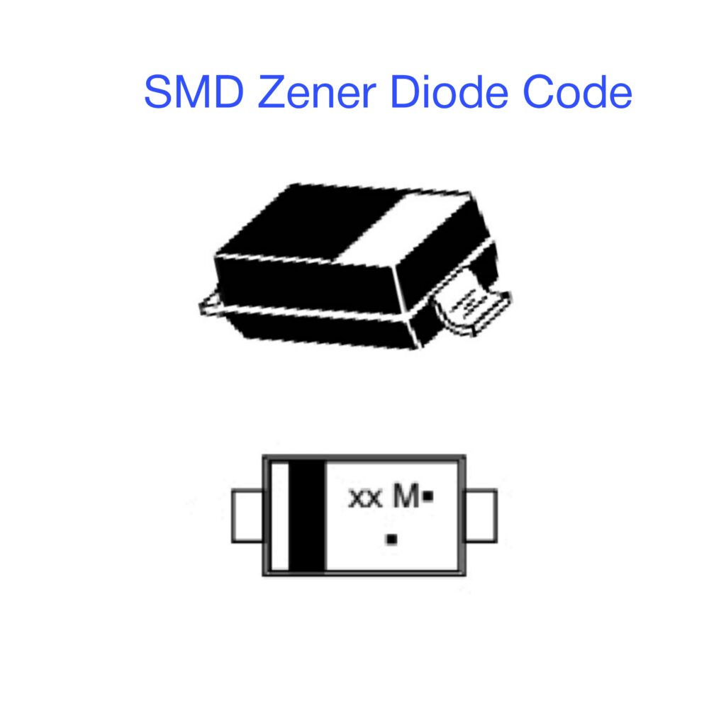 Christian sail Disparity SMD Zener Diode datasheet » Electrical Learner
