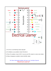 Microtek Sine Wave Inverter Microcontroller Diagram.