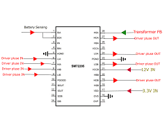 Luminous Zelio 1100 Inverter Repair.